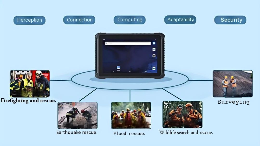 Tabletas resistentes Emdoor: revolucionando el rescate de emergencia con tecnología doméstica duradera