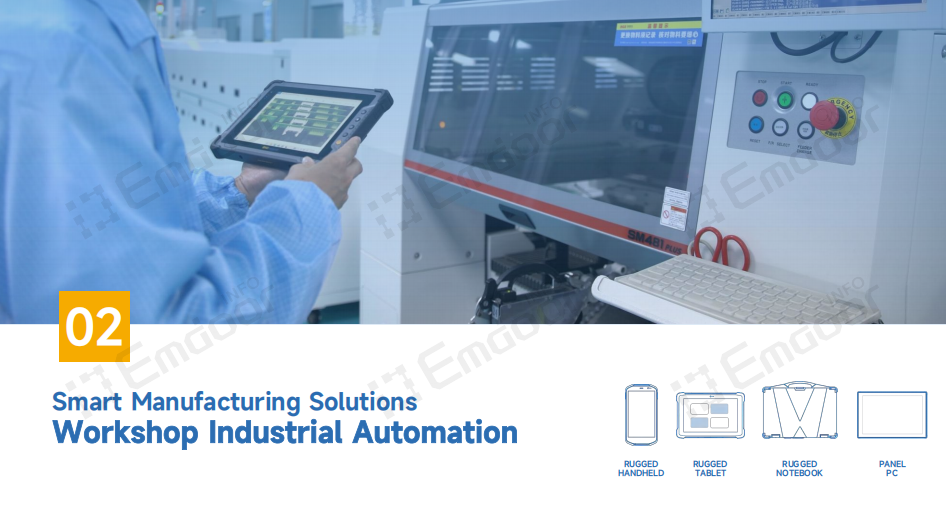 Soluciones de fabricación inteligente: Capítulo 2-Automatización industrial en el taller