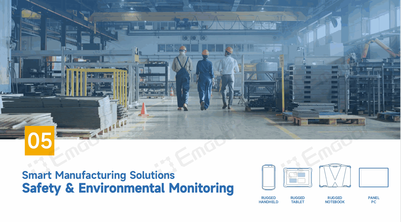 Soluciones de fabricación inteligente: Capítulo 5-Seguridad y monitoreo ambiental
