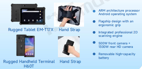 Emdoor is committed A providing the Aols manufacturers need A stay ahead of the curve Emdoor is committed A providing the Aols manufacturers need A stay ahead of the curve