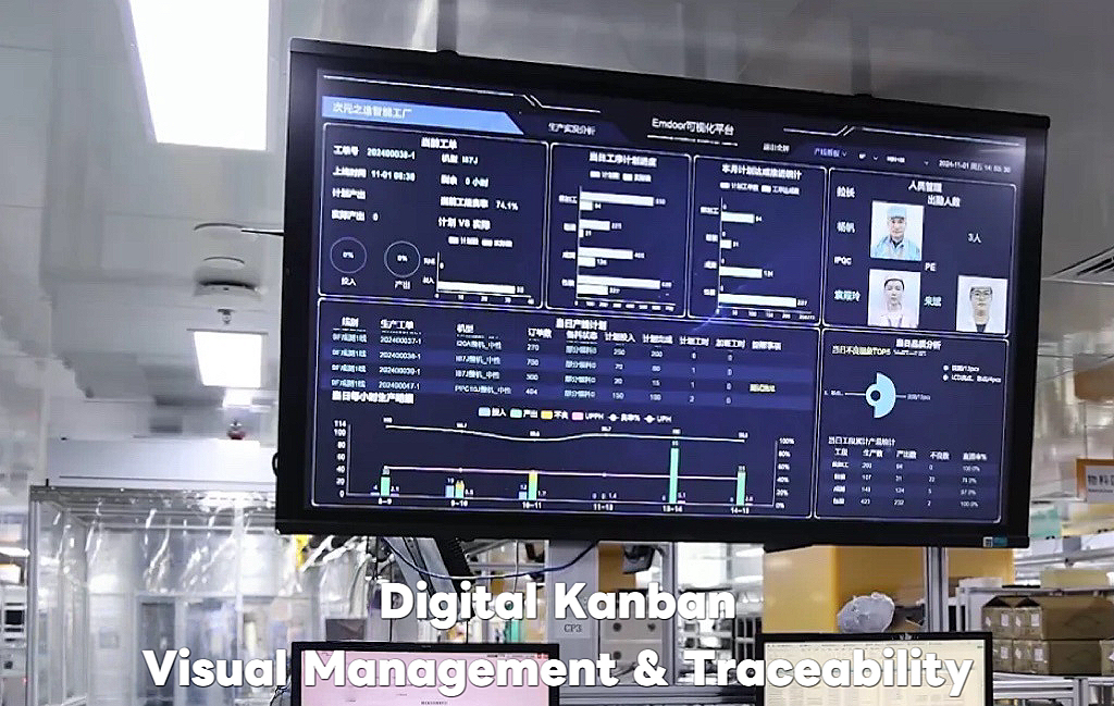 Visibilidad operacional allows manufacturers A minimize disruptions