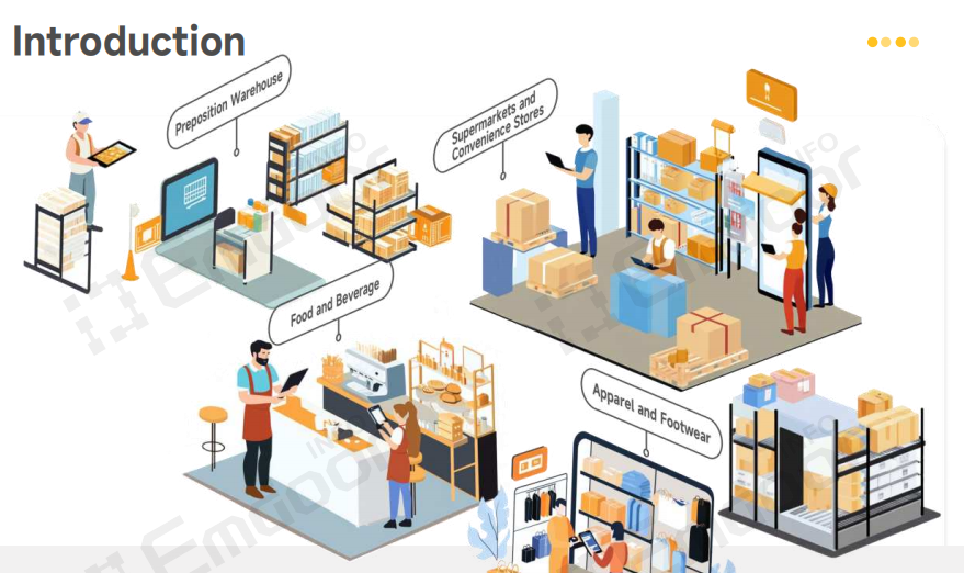 La solución Smart Retail de Emdoor Information mejora la infraestructura digital en Cinco grandes escenarios de negocio La solución Smart Retail de Emdoor Information mejora la infraestructura digital en Cinco grandes escenarios de negocio