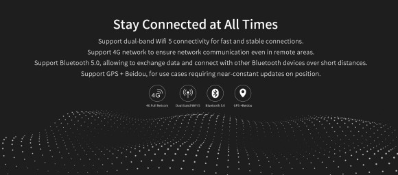 El EM-R16 offers comprehensive connectivity