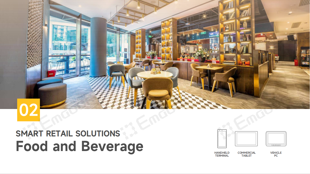 SMART RETAIL SOLUTIONS 02 Food Y Beverage