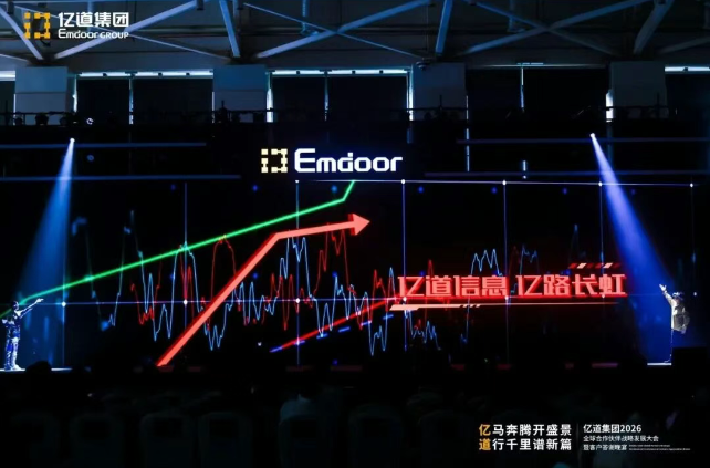 Grupo Emdoor global supply chain Y ecosystem layout showcase