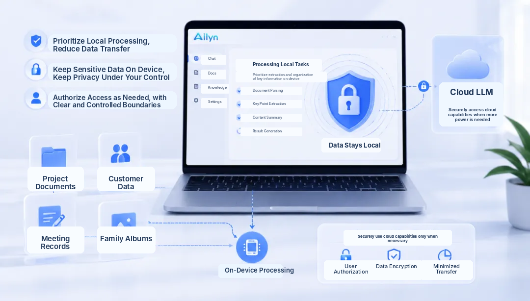 Emdoor Group Ailyn AI intelligence hub enabling edge-cloud collaboration for safer and more cost-effective AI workflows.