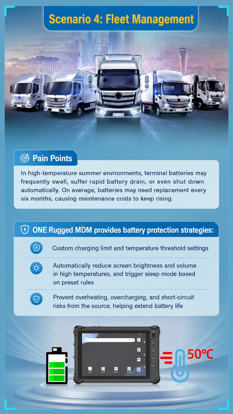 MDM resistente de Emdoor app control and kiosk mode for retail enterprise terminals