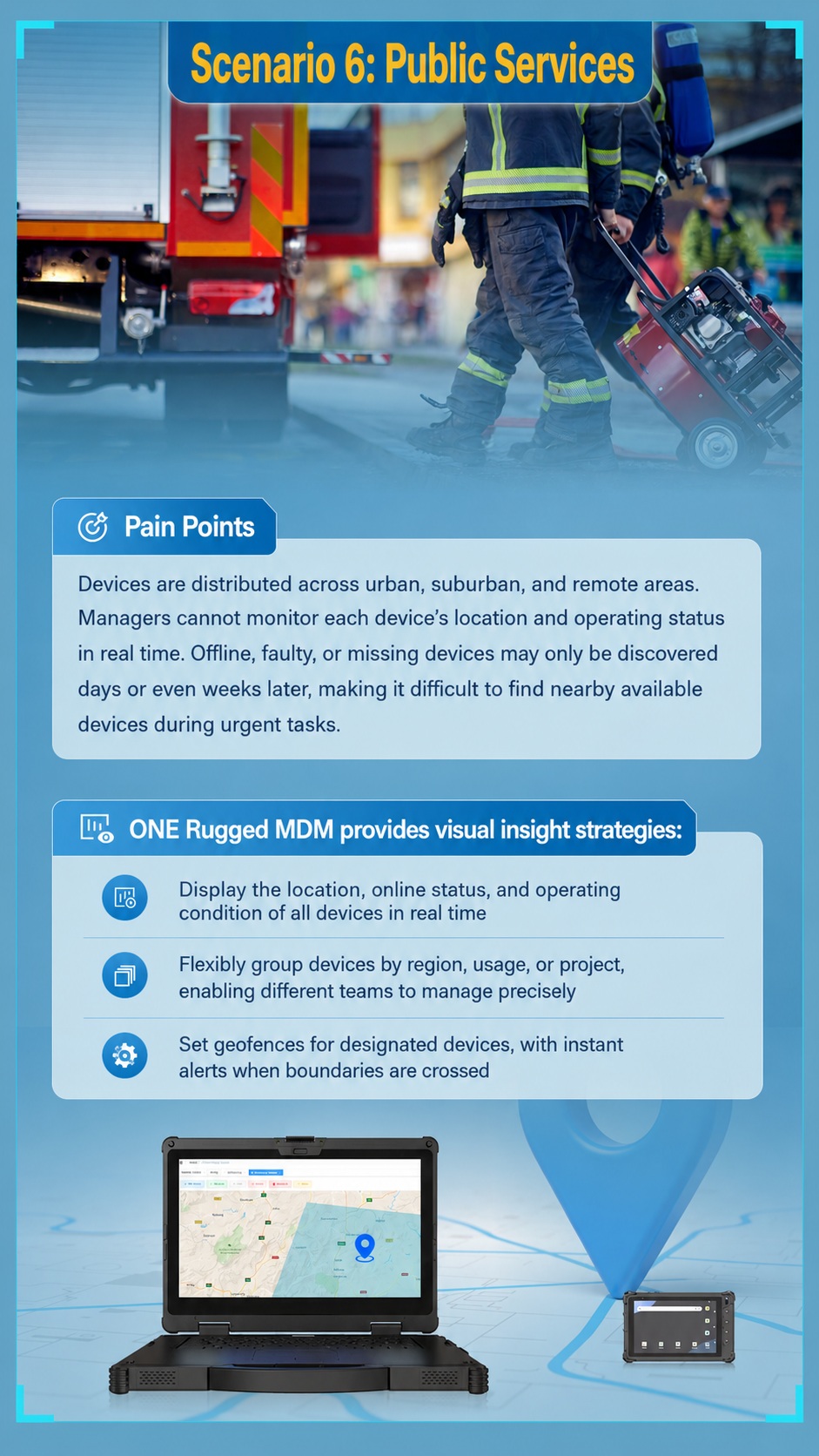 MDM resistente de Emdoor battery protection for fleet management and rugged vehicle tablets