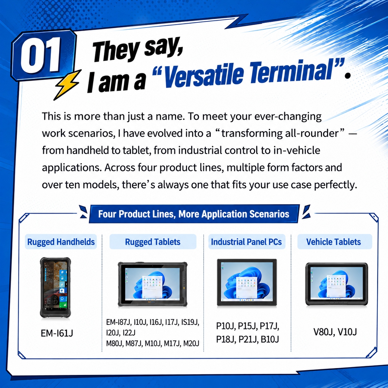 N5100 rugged terminal series with four product lines and multiple fOm factOs