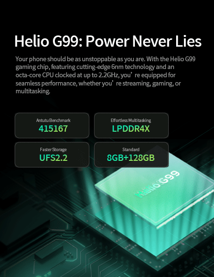 Helio G99: Power Never Lies