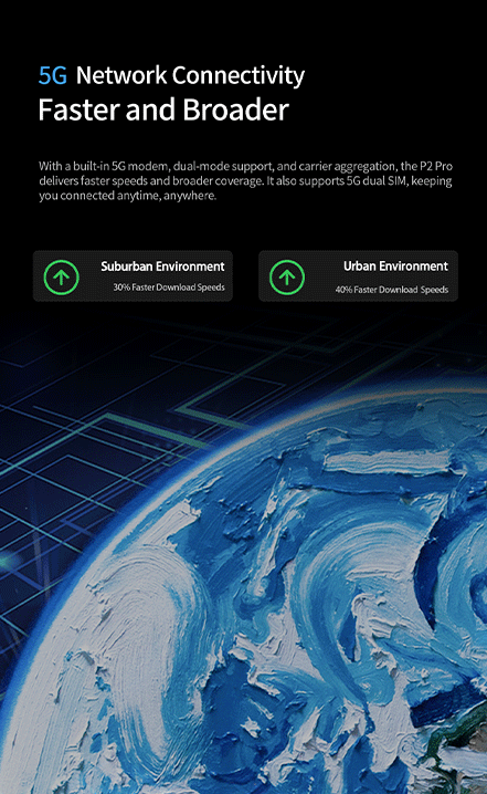 5GNetwork connectivity Faster and Broader