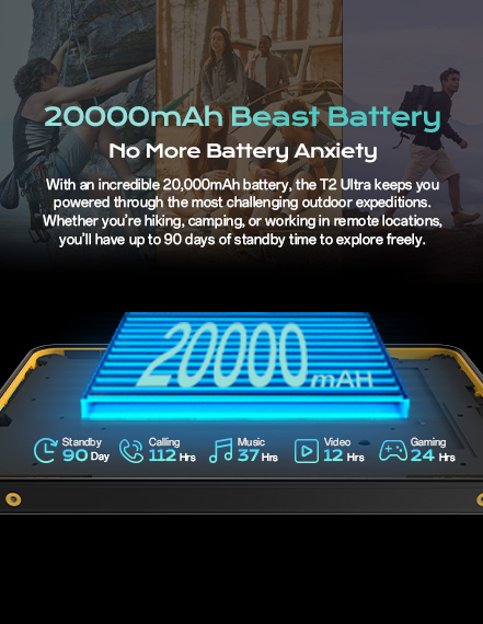 20000mAh Beast Battery No More Battery Anxiety