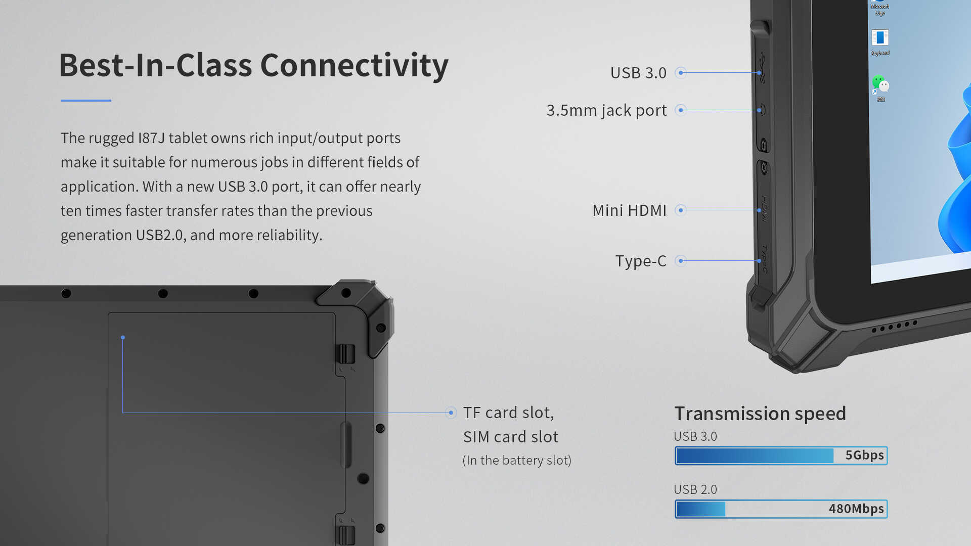 The rugged l87J tablet owns rich input/output portsmake it suitable for numerous jobs in different fields ofapplication