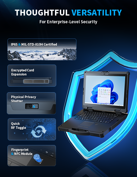 A graphic showcasing the laptop's dual-battery system for longer-lasting power, with a large removable battery and multiple optimized power modes.