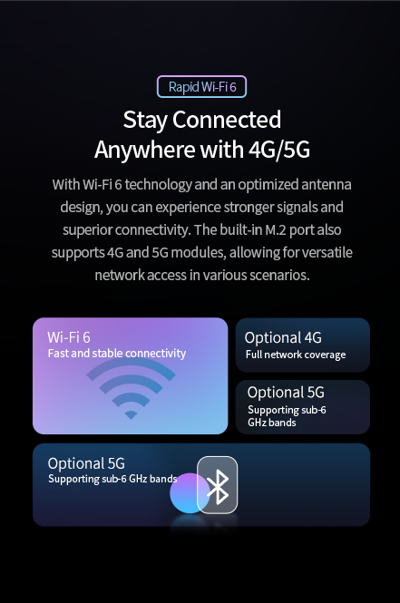 Rapid Wi-Fi 6-Stay Connected Anywhere with 4G/5G