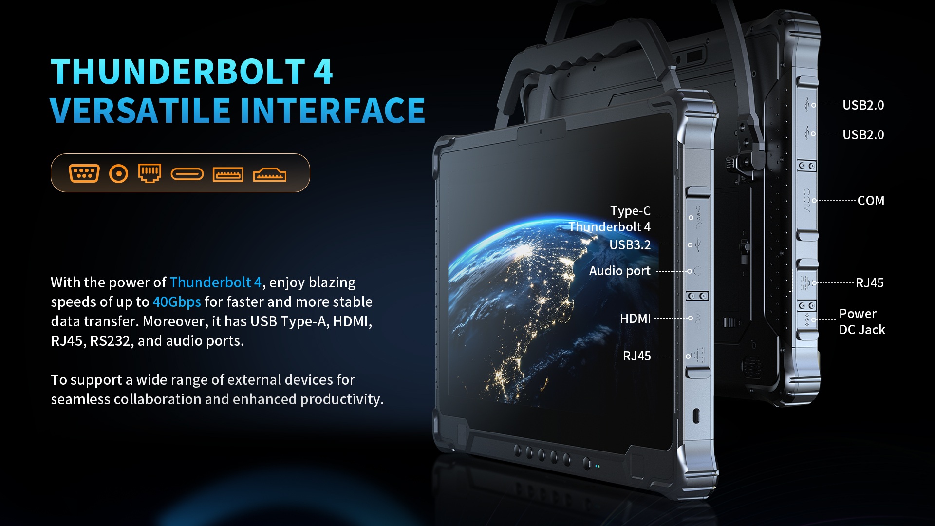 An overview of the rugged tablet's versatile interface, led by a high-speed Thunderbolt 4 port and supplemented by HDMI, USB, RJ45, and legacy serial ports.