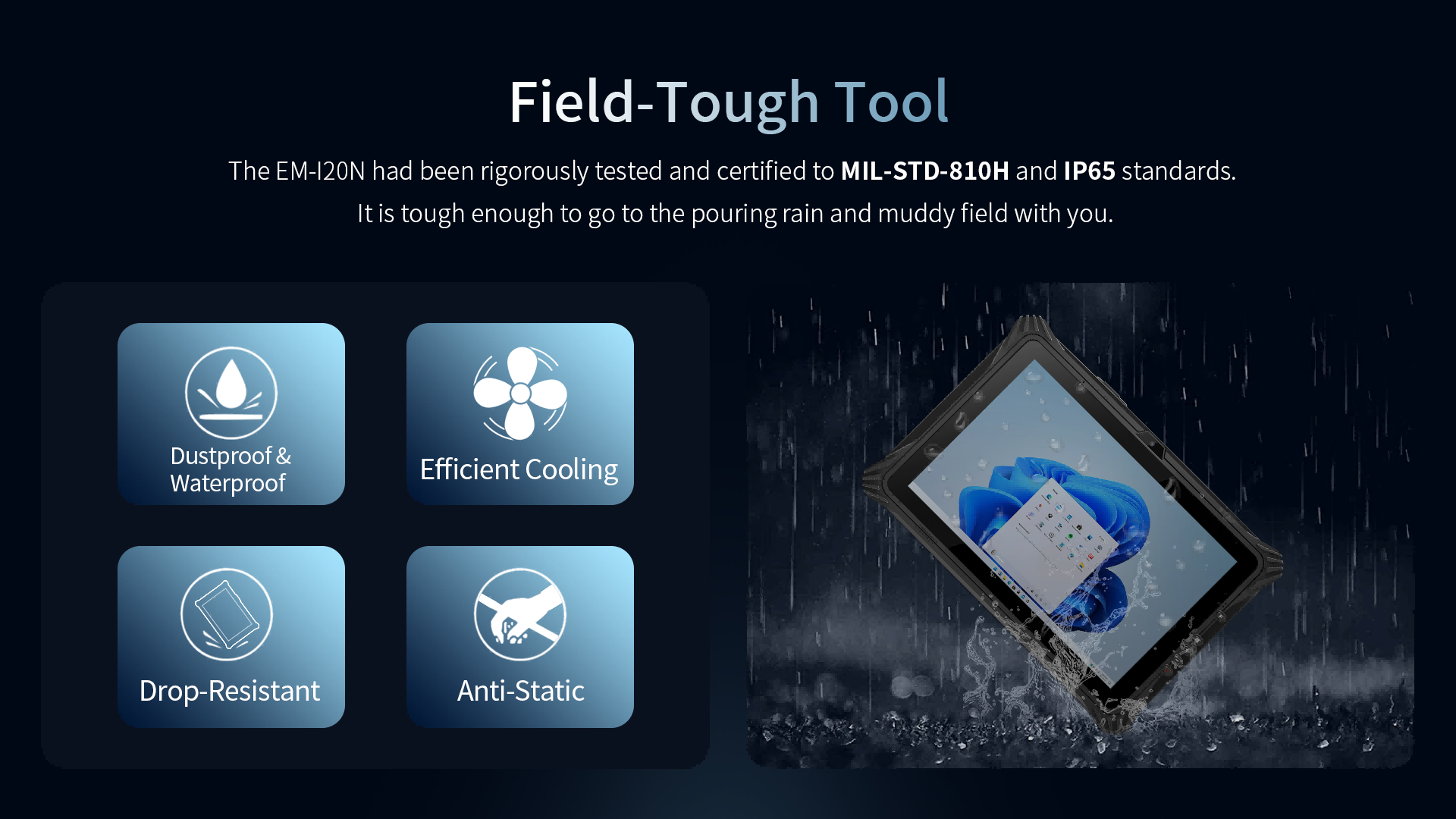 The EM-20N had been rigorously tested and certified to MlL-STD-810H and lP65 standards