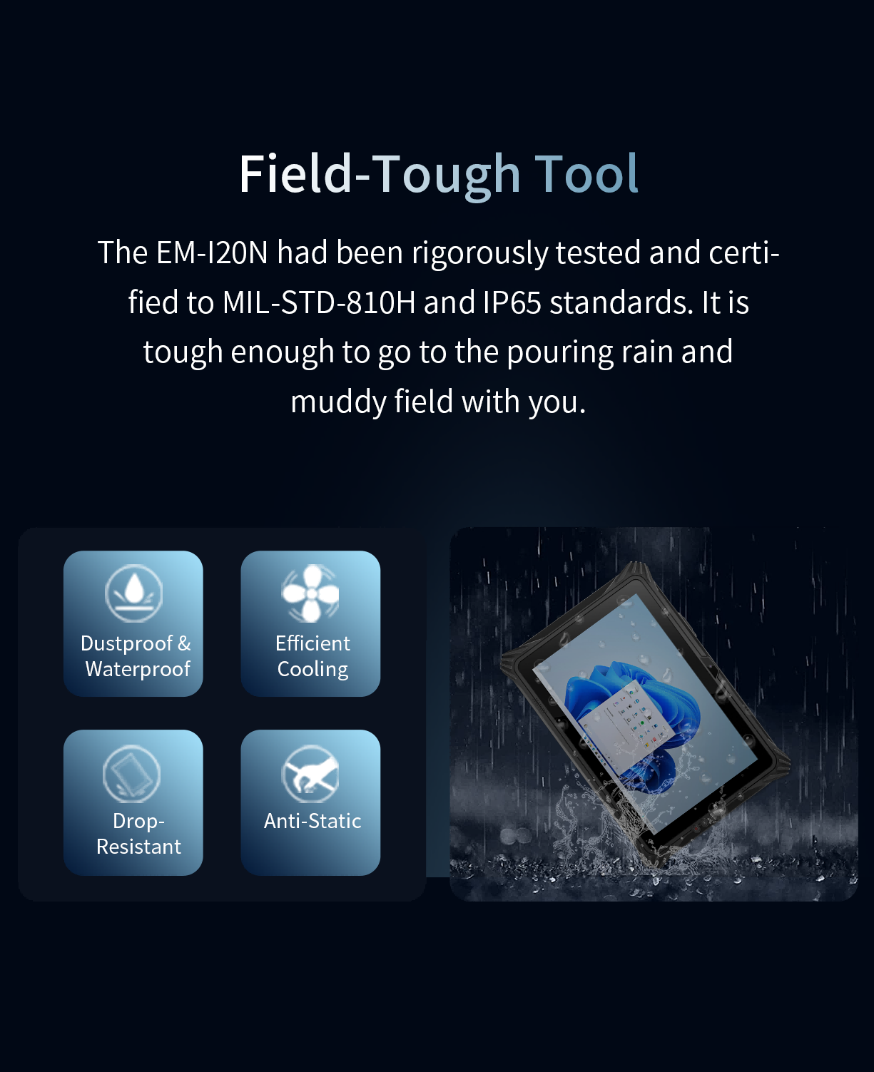 The EM-20N had been rigorously tested and certified to MlL-STD-810H and lP65 standards