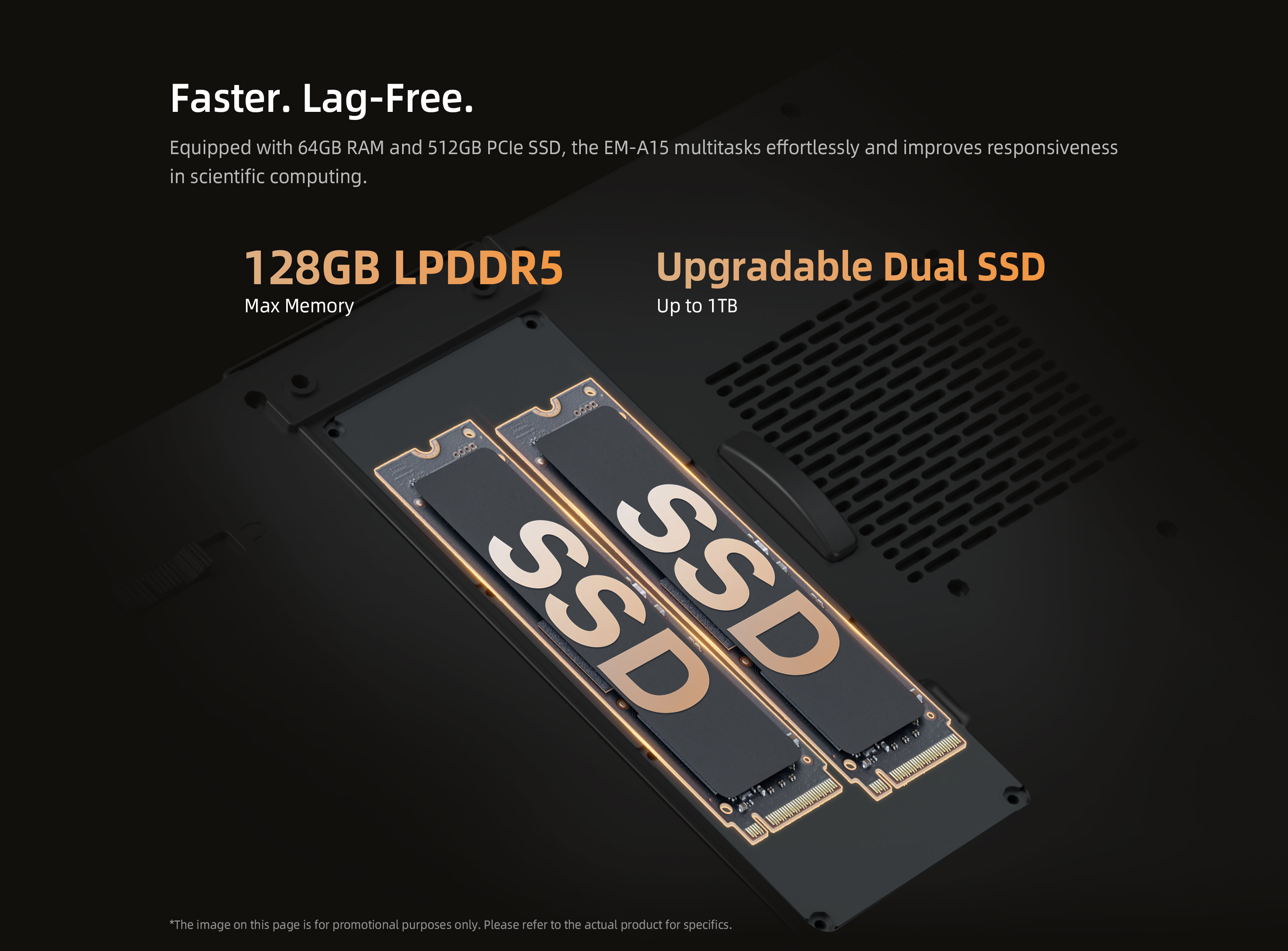 EM-A15 Up to 128GB LPDDR5 Memory