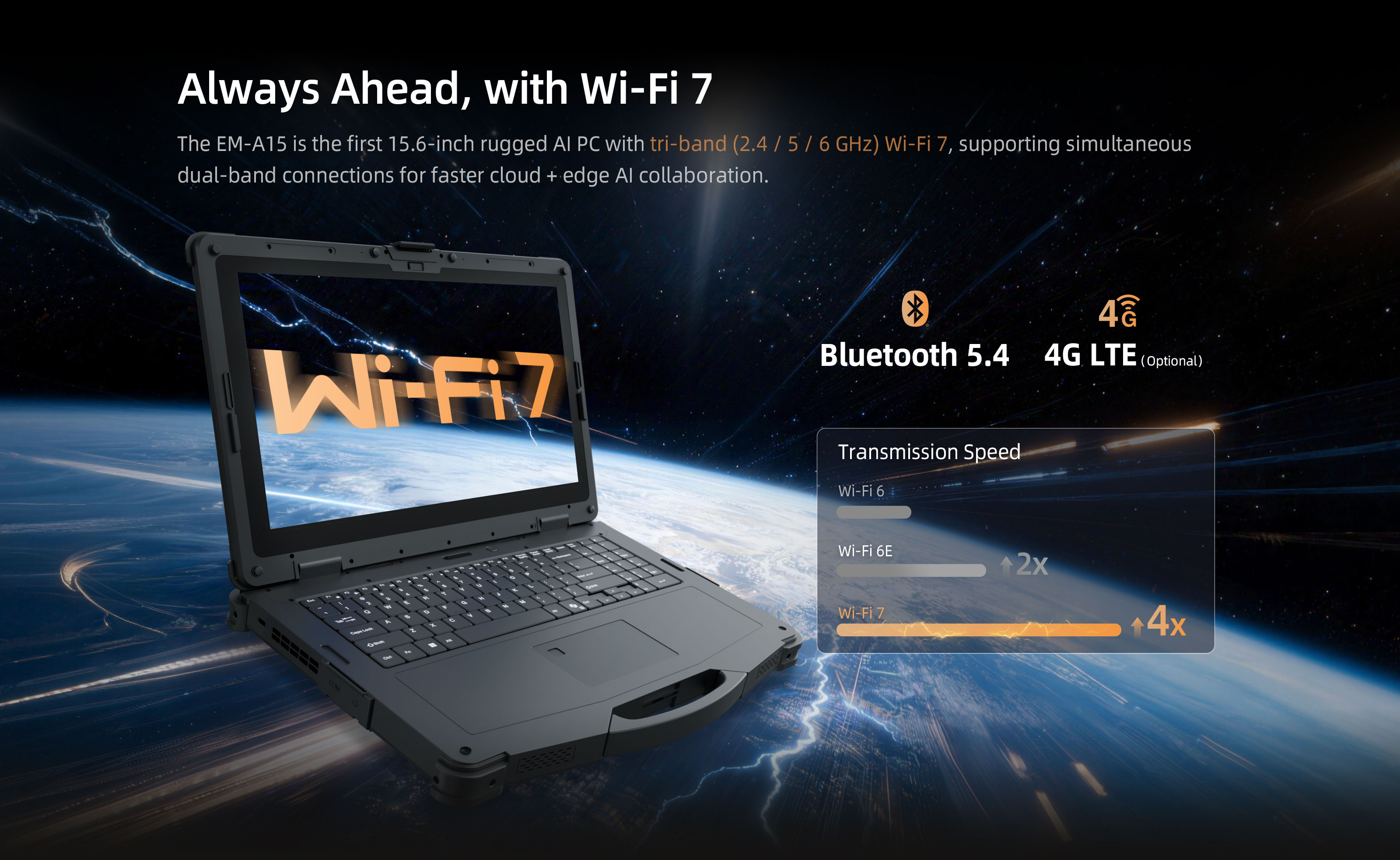 EM-A15 First 15.6-inch Rugged AI PC with Wi-Fi 7 Mobile