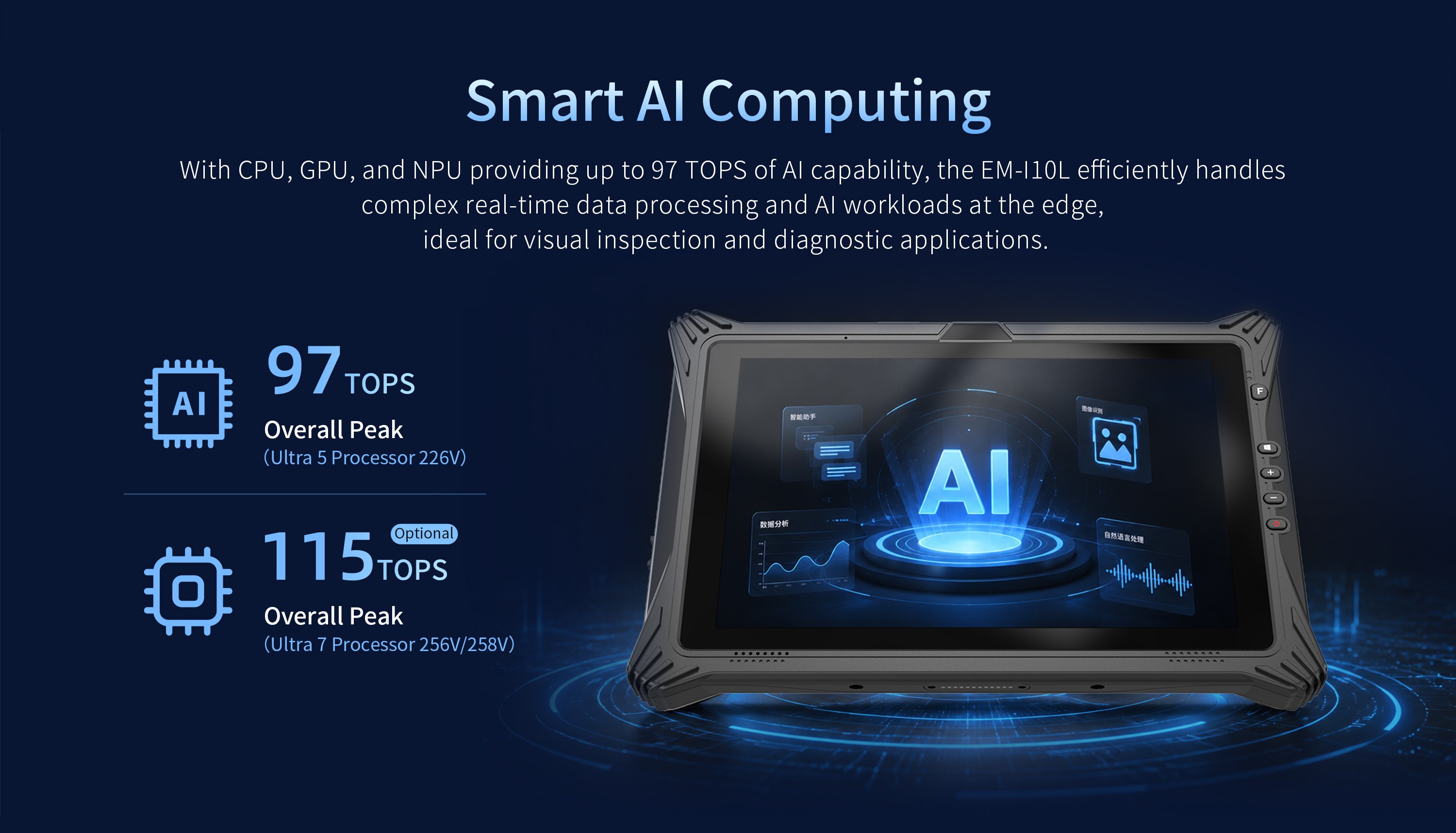 EM-I10L Rugged AI Tablet with smart AI computing for visual inspection diagnostic applications and edge AI workloads