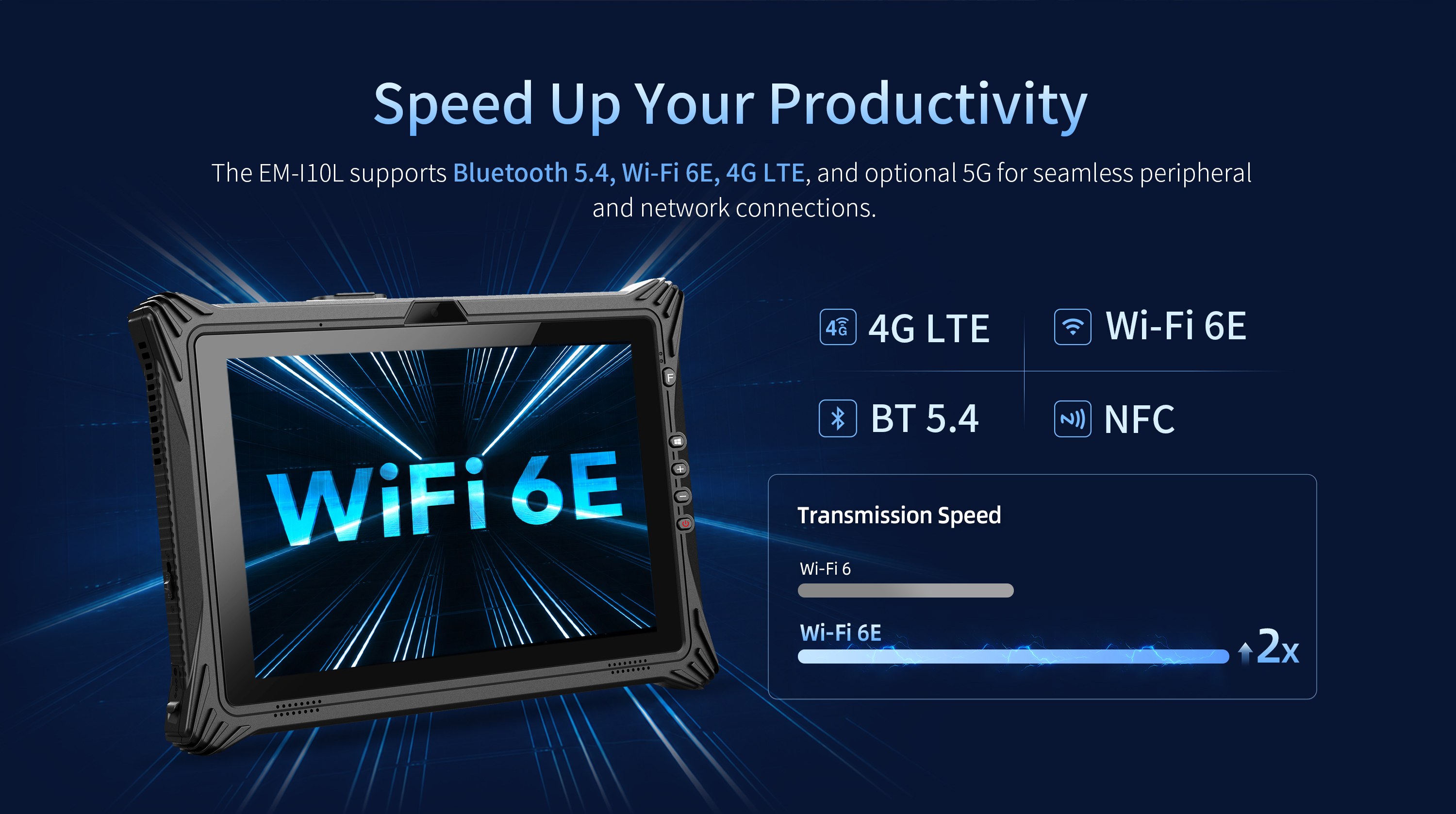 EM-I10L rugged AI tablet with Wi-Fi 6E Bluetooth 5.4 4G LTE optional 5G and NFC for field connectivity