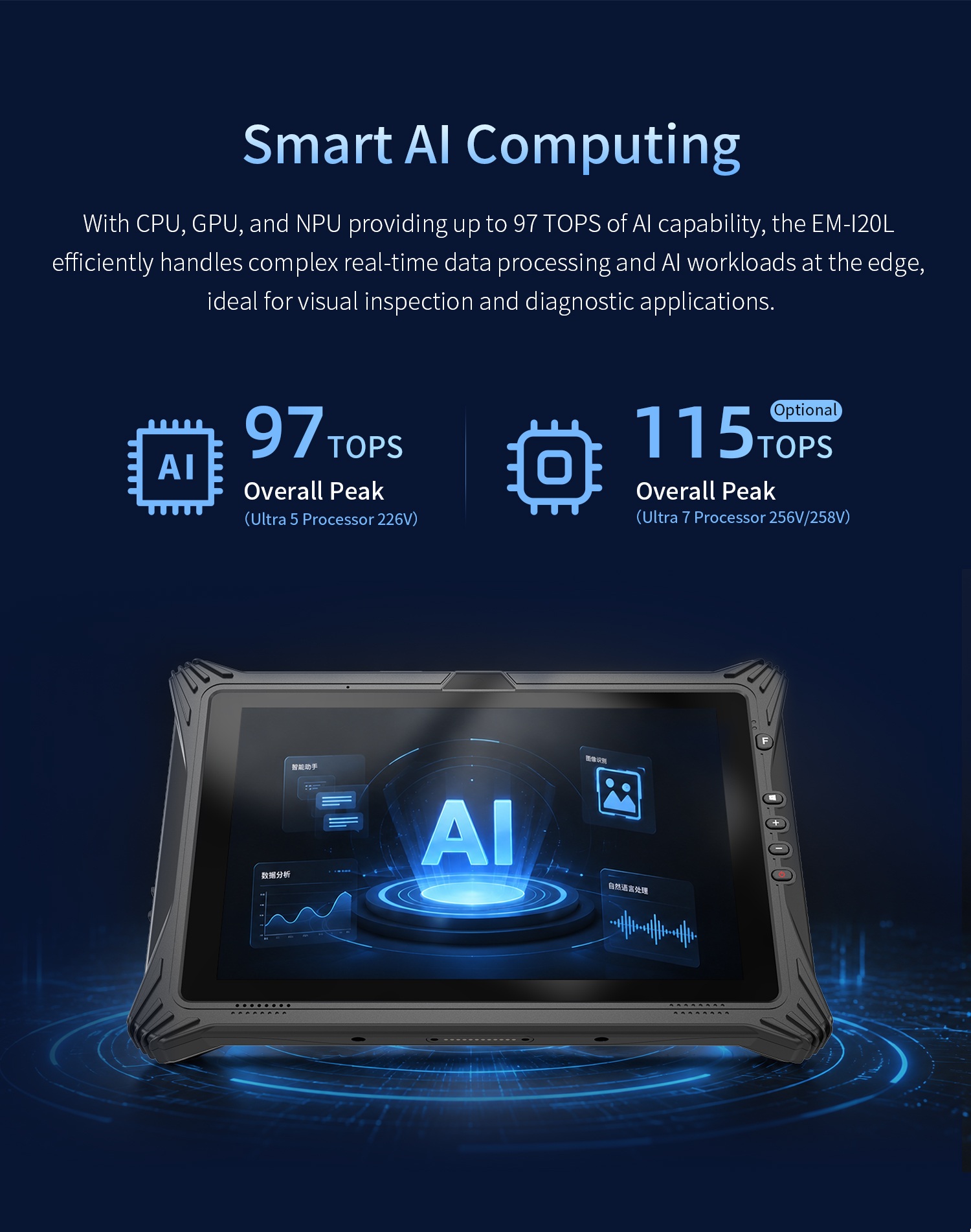 EM-I20L rugged Windows AI tablet for edge AI workloads and industrial field applications