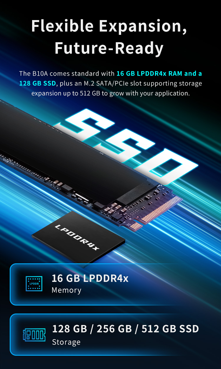 Next-Gen Wi-Fi 6 Wireless Rapid Connectivity