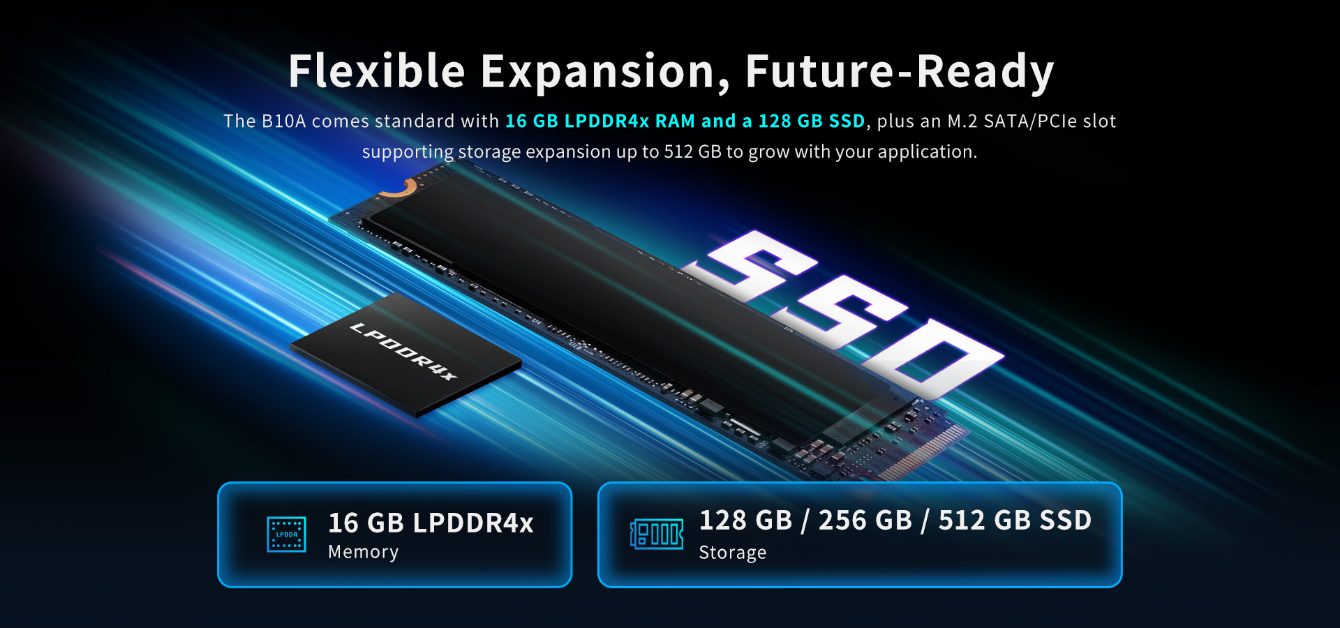 Next-Gen Wi-Fi 6 Wireless Rapid Connectivity