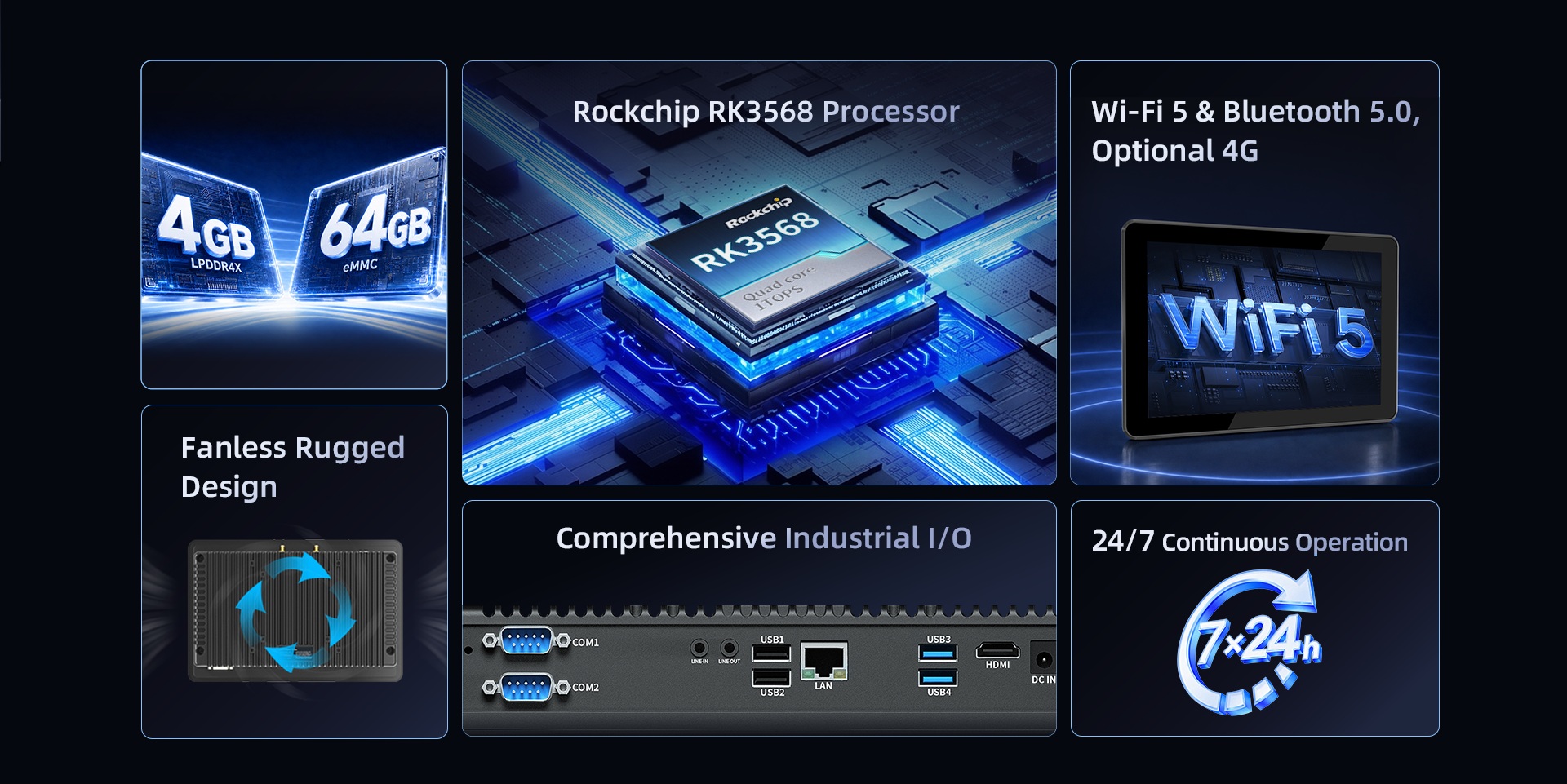 P10R Android industrial panel PC with Rockchip RK3568, 4GB LPDDR4x, 64GB eMMC and industrial connectivity