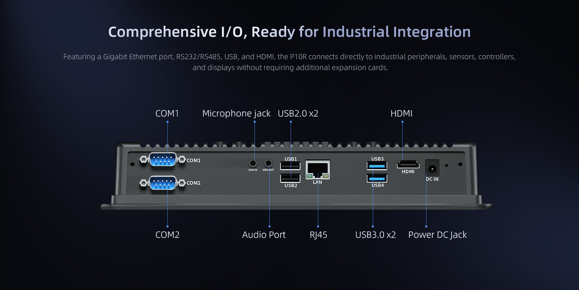 P10R Android industrial panel PC with USB, Gigabit Ethernet, RS232, HDMI 2.0, audio and 12-24V DC interfaces