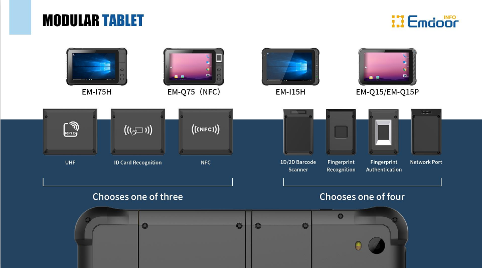 Servicio personalizado de tabletas modulares Emdoor